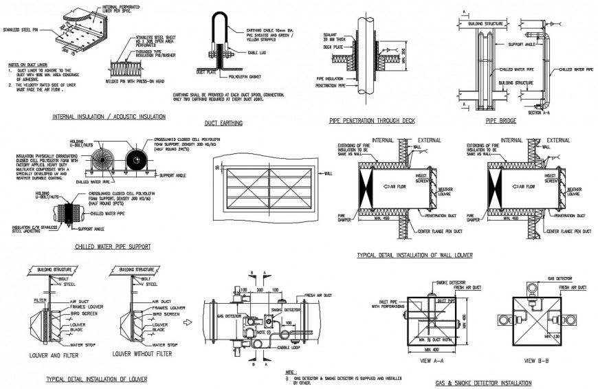 Drawing of HVAC installation standard details in AutoCAD