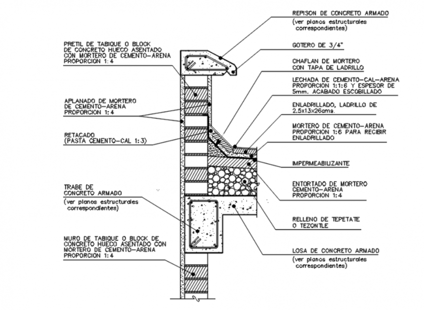 Drawing of reinforced concrete slab 2d details AutoCAD file