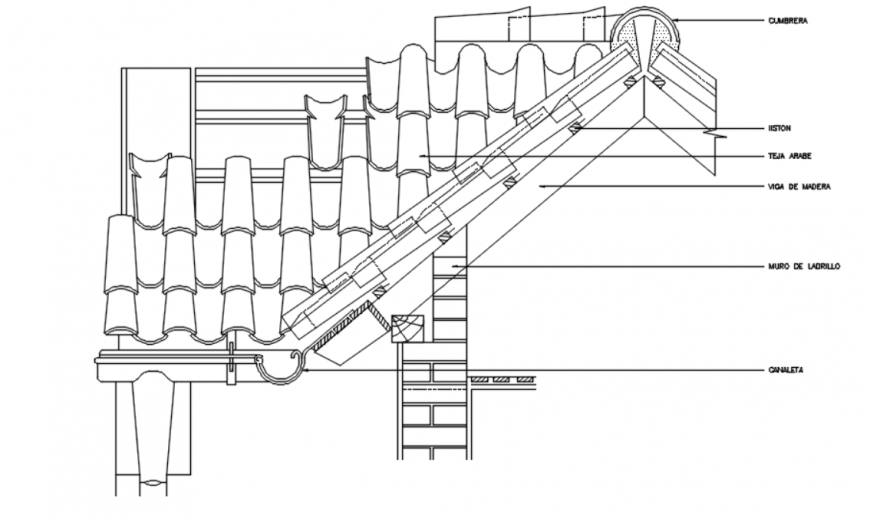 Roof 2D Drawing Details AutoCAD File Download for Architects