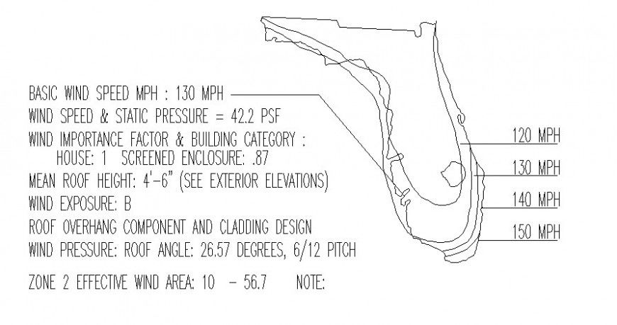 Drawings details of an area landscaping zone details autocad file
