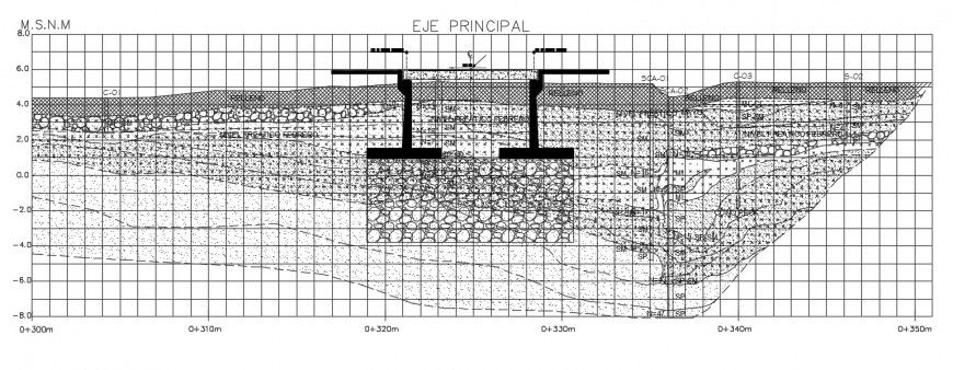 Drawings details of bridge passage 2d view autocad software file