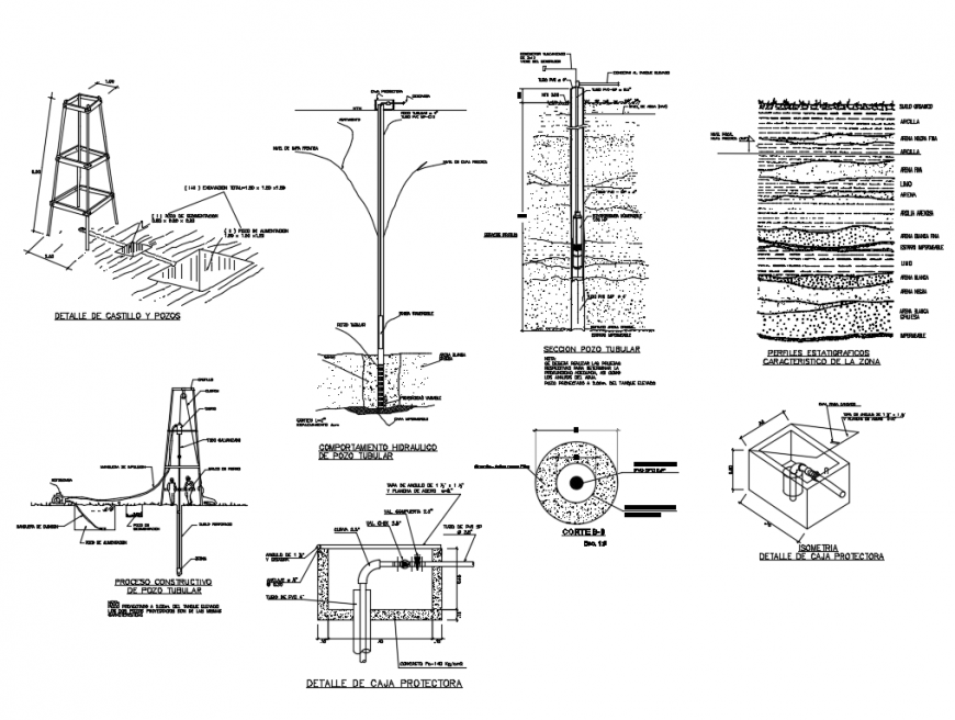Drill hole detail with plan,elevation and isometric detail with sectional detail dwg file