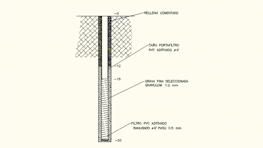 Drilling traversal vertical section detail elevation and plan dwg file