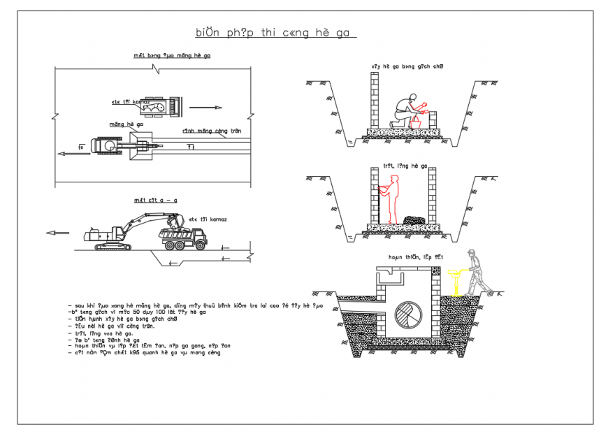 Duct Structure Construction detail