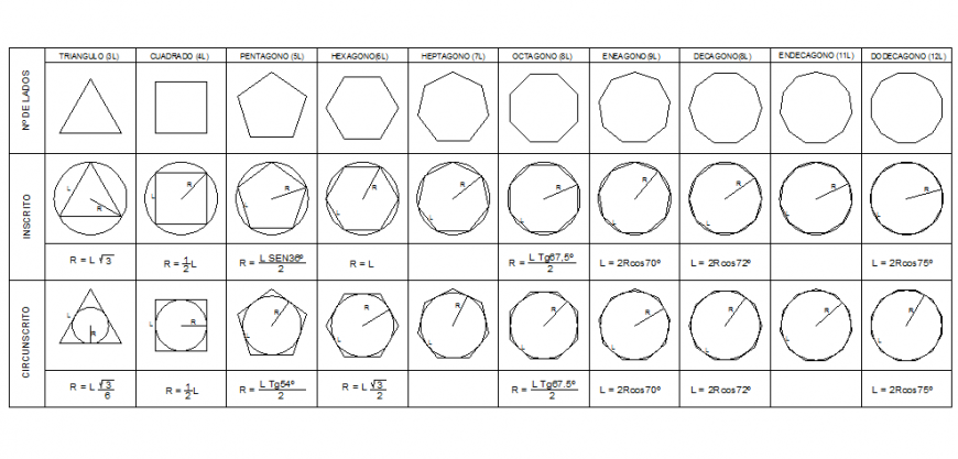 Dynamic geometric shape blocks cad drawing details dwg file