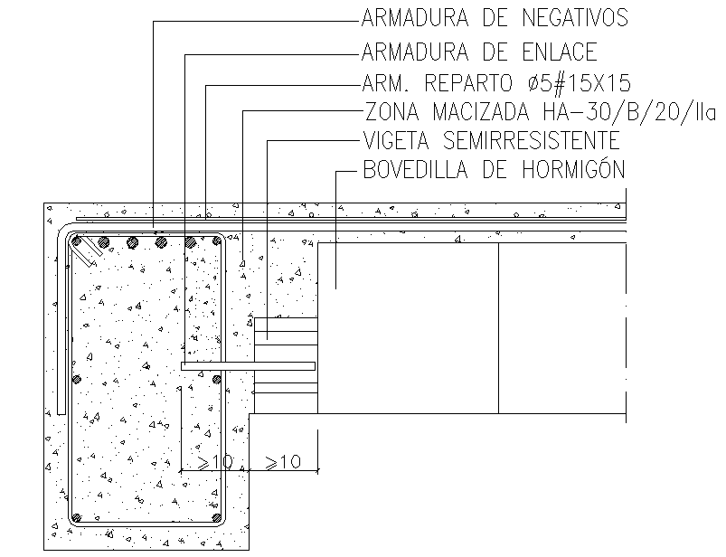 Concrete steel column Design