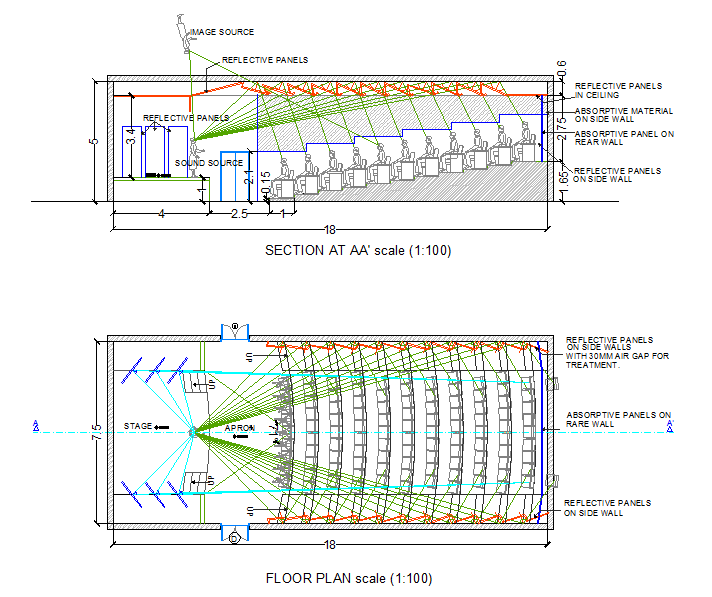100-Seat Auditorium AutoCAD DWG File with Layout, Stage, and Seating