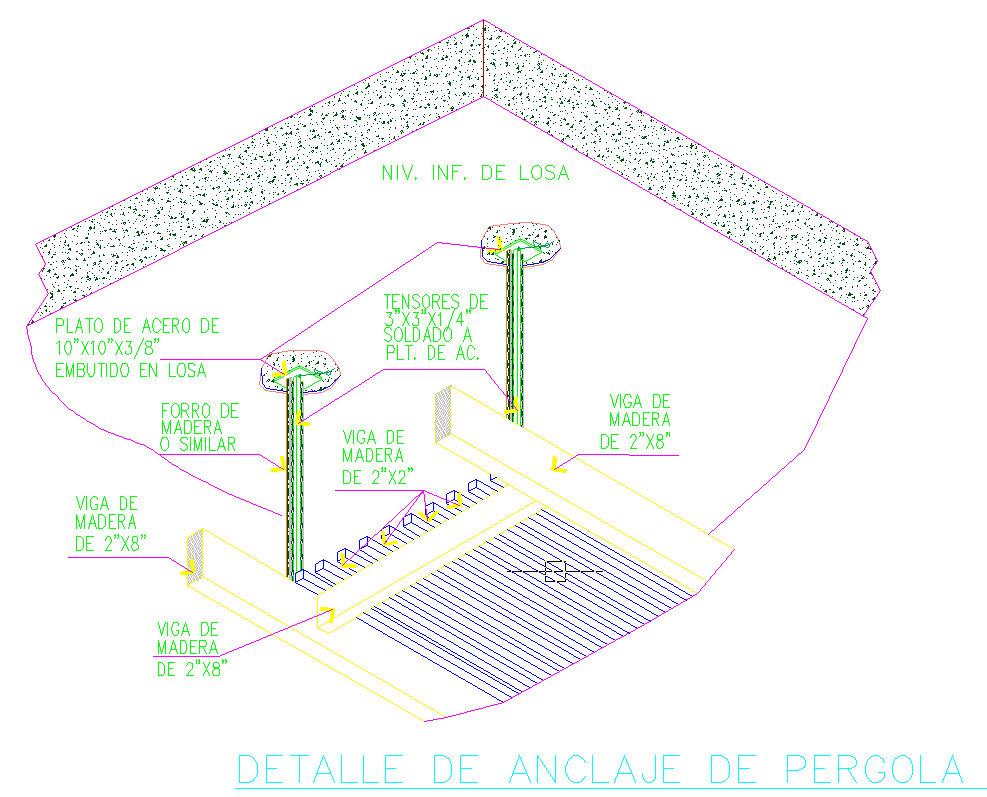 Steel Structure Detail
