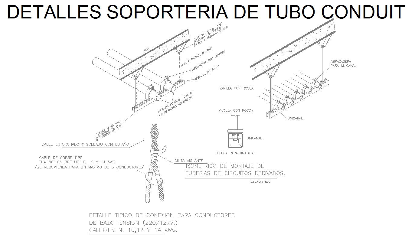 details conduit tubing support