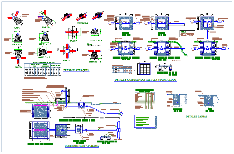 Valve design of water pipe