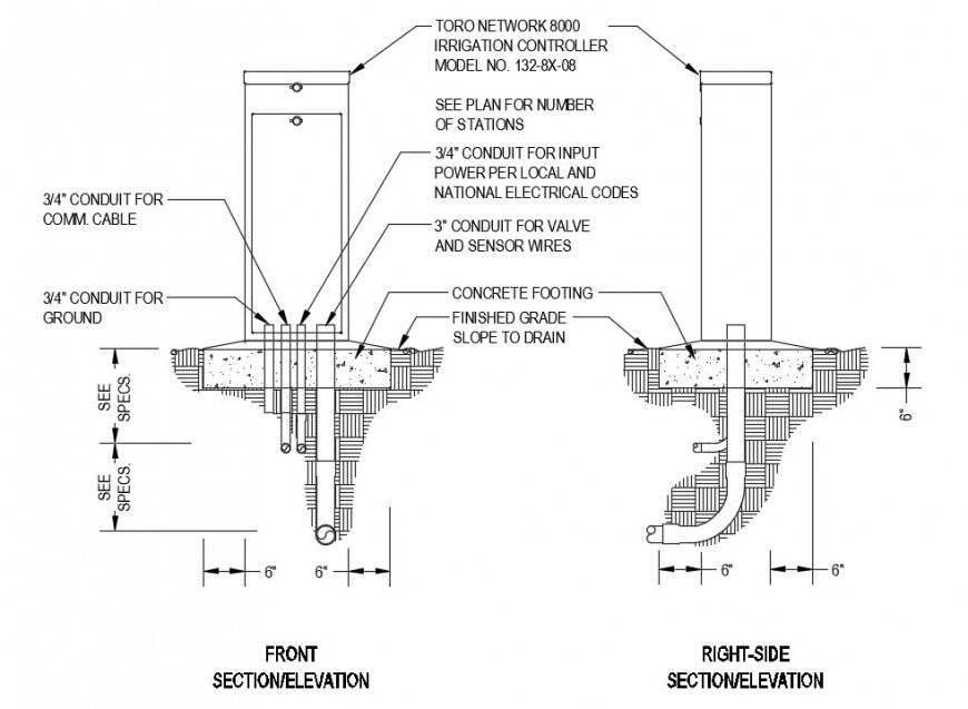 earthing systems section plan