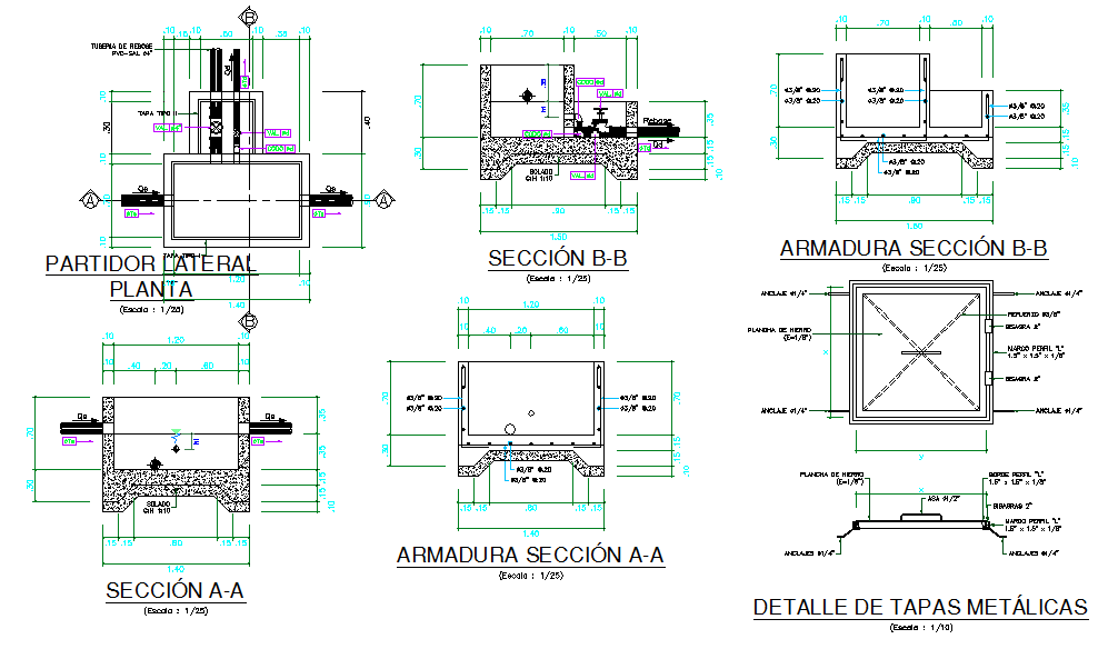 Structure Channel Detail