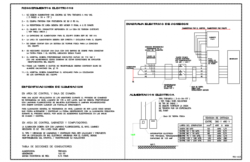 Electric connection diagram Lay-out detail
