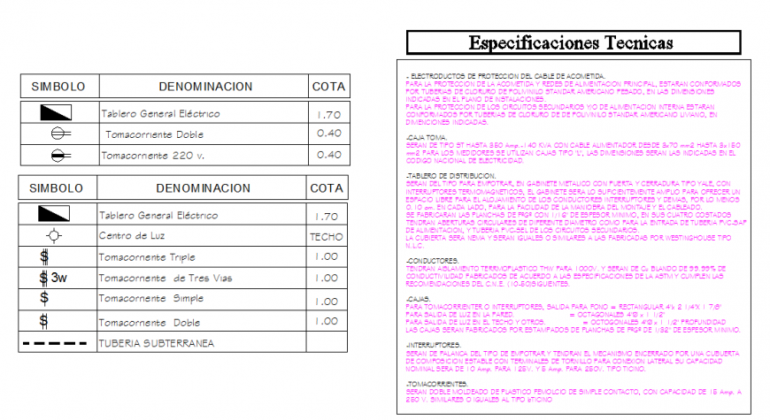 Electric Symbol & Detail in autocad file