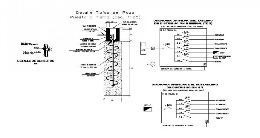 Electrical automation block detail 2d view layout file in dwg format