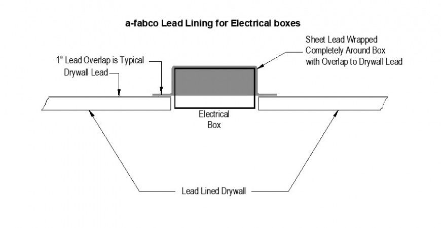 Electrical box details 2d drawing in dwg format