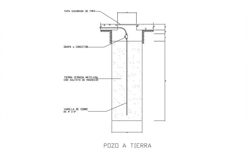 Electrical box drawings detail 2d view section dwg file