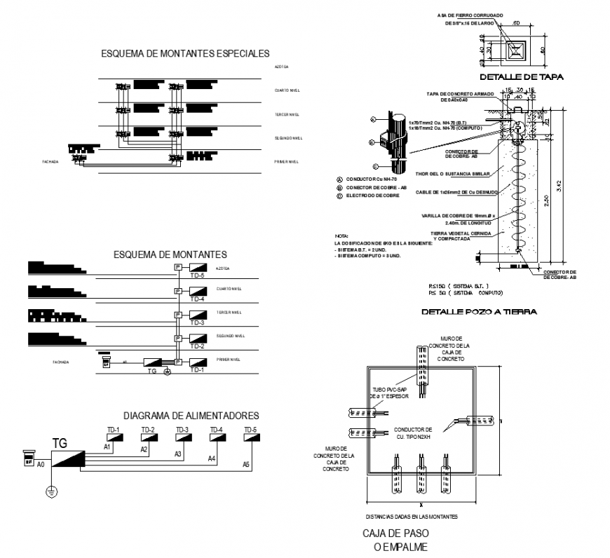 Electrical circuit box detail elevation 2d view autocad file