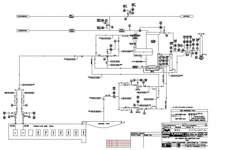 Electrical circuit flow diagram detail 2d view CAD block layout dwg file
