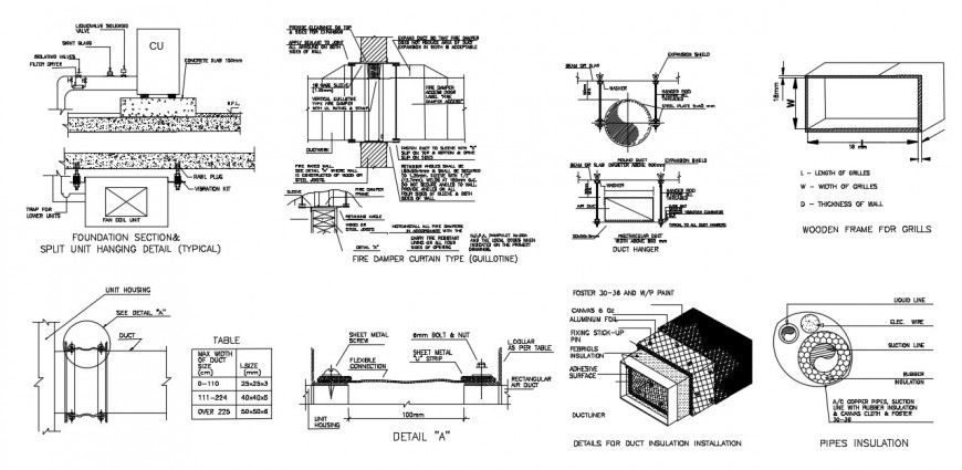 electrical detail for duct insulation cad file