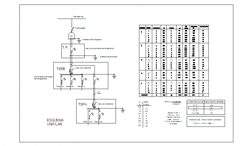 Electrical Diagram connection of a house design drawing