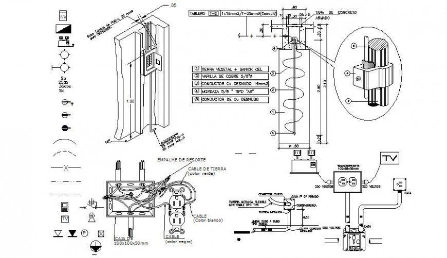 Electrical fuse box drawings 2d view autocad file