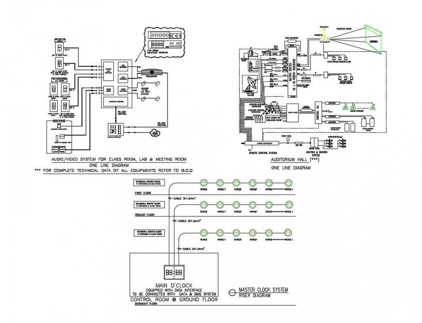 Electrical installation and system details of institution building hall dwg file