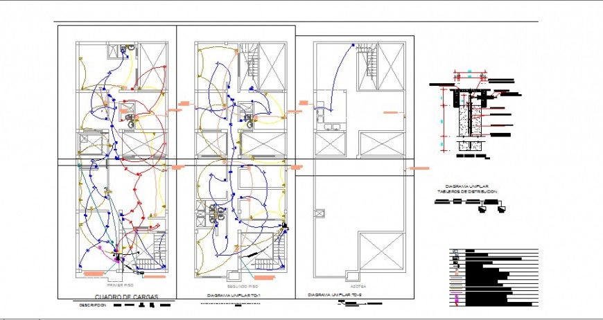Electrical installation layout plan details of uni-familiar building dwg file