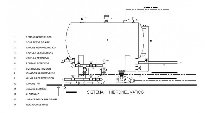 Electrical motor 2d view elevation drawings autocad software file