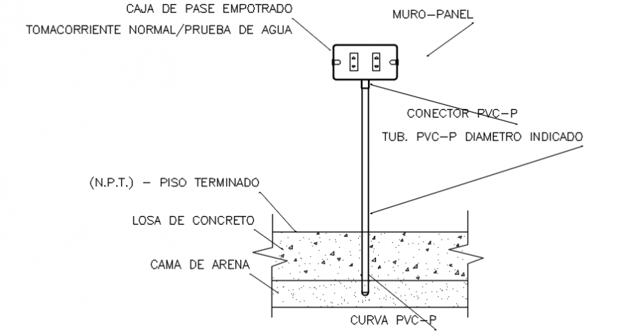 Electrical panel drawings 2d view autocad software file