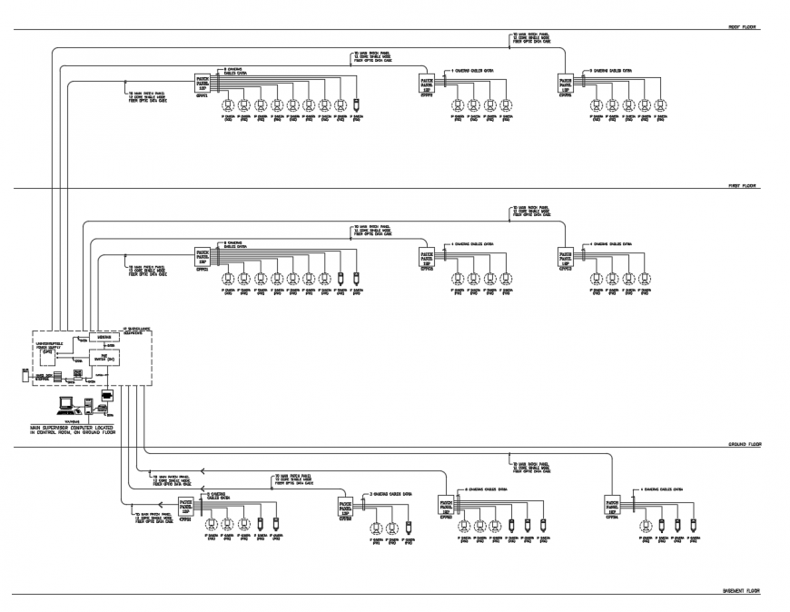 Electrical riser diagram drawing details for office system dwg file