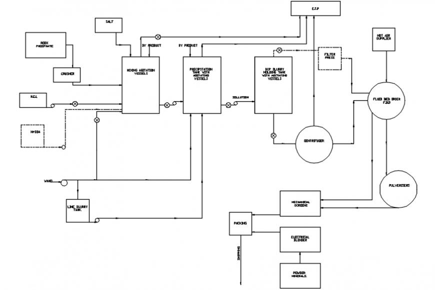 Electrical riser diagram for water heater cad drawing details dwg file