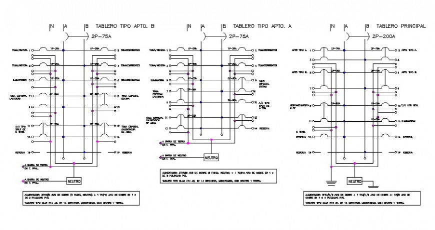 Electrical unit details 2d view drawings autocad file