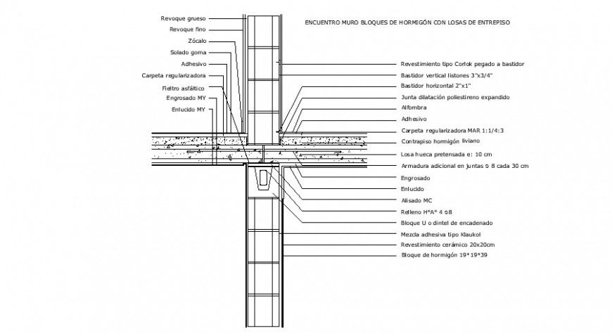 Encounter wall block constructive structure cad drawing details dwg file
