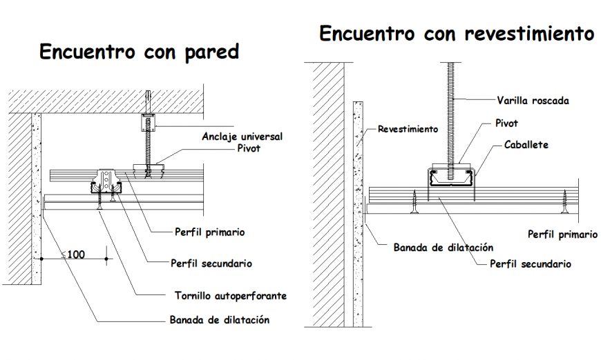 Encounter with coating and wall section detail dwg file