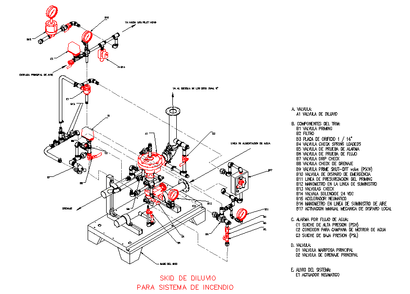 Piping Machinery Detail