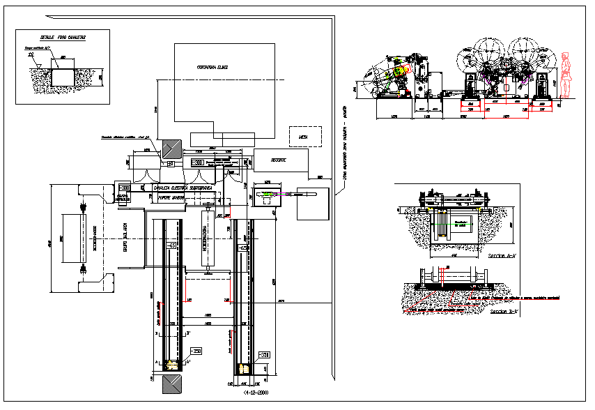 Industrial Machinery Detail