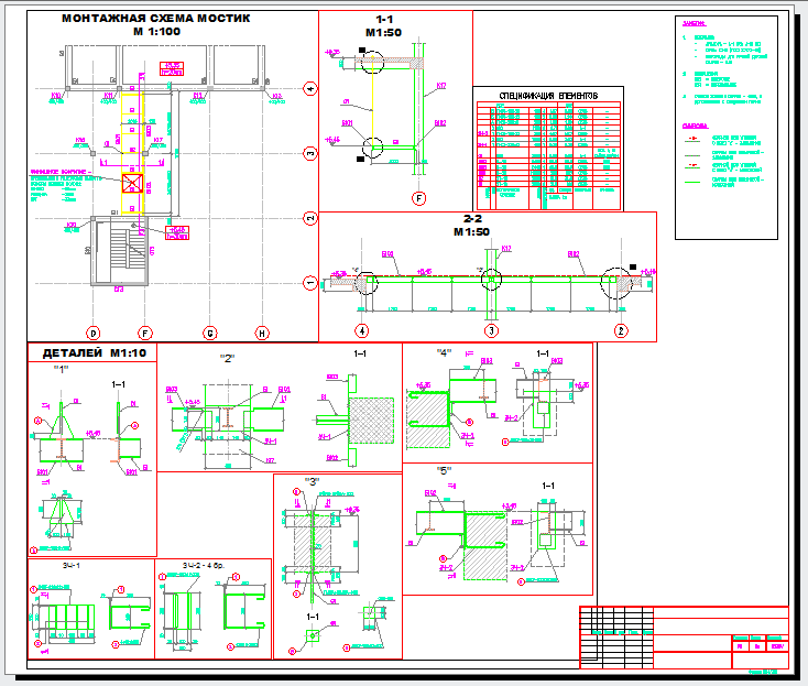 Steel Structure Bridge Design