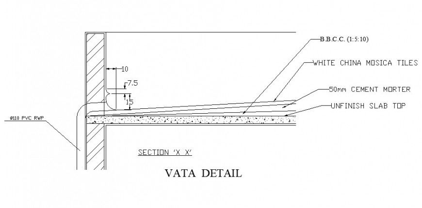 Finished wall constructive section cad drawing details dwg file