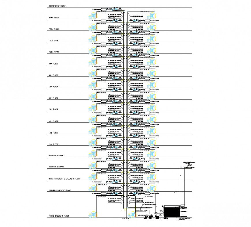 Fire fighting system layout file