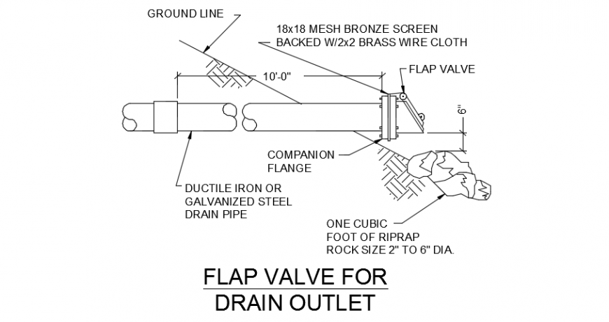 Flap valve drain outlet sectional detail