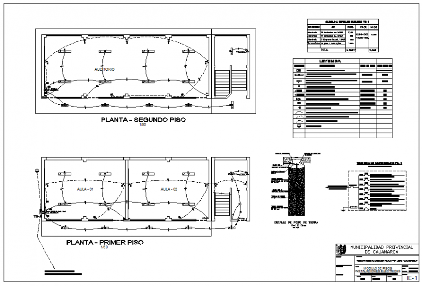 Floor electrical installation detail autocad file
