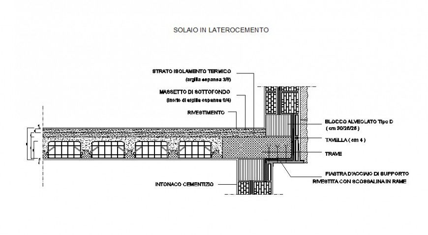 Floor slab constructive structure cad drawing details dwg file
