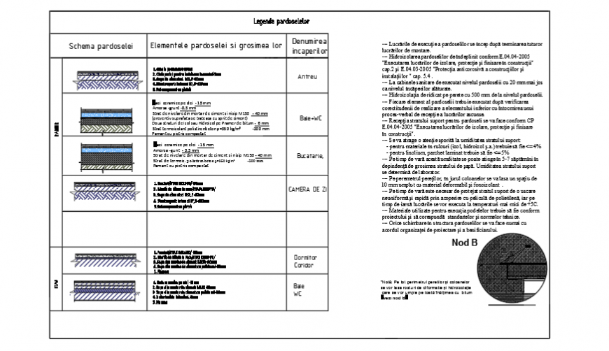 Flooring detail section design drawings of 2storey house design