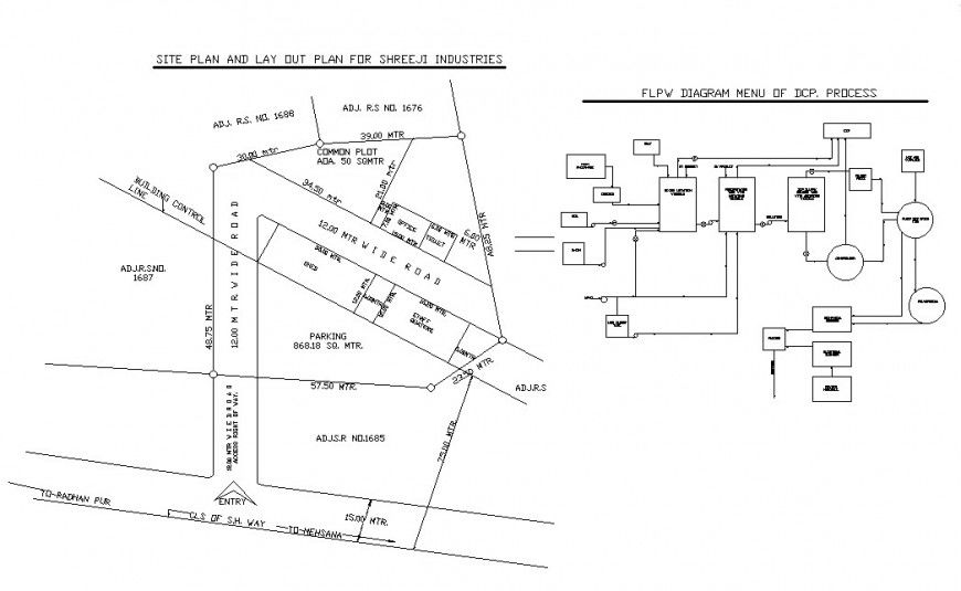 FLPW diagram of menu DCP process and industrial site plan cad drawing details dwg file