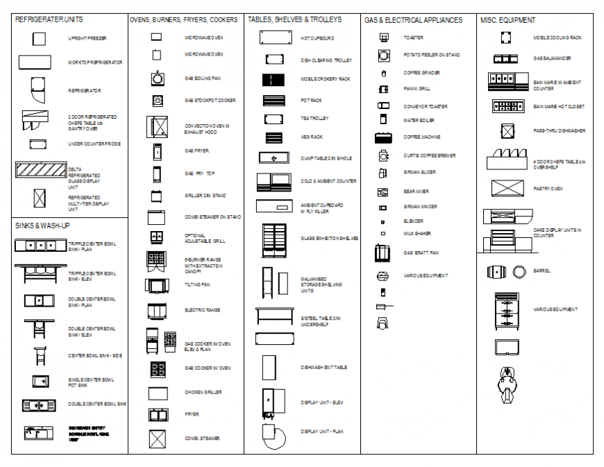 Food industry symbols dwg file