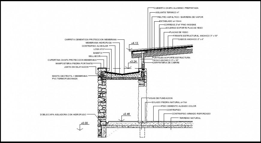 Foundation sectional detail 2d file concept