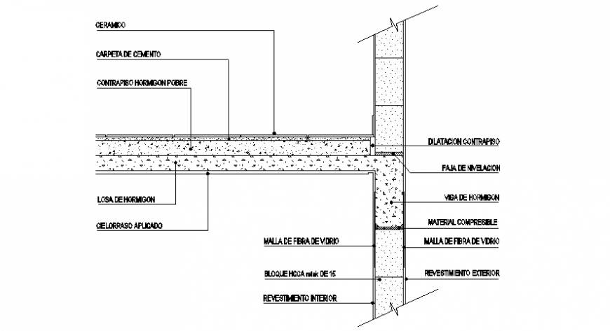 Foundation sectional detail model elevation dwg file