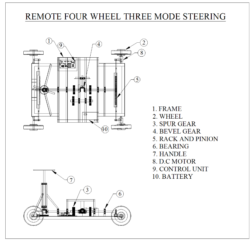 four wheel three mode steering