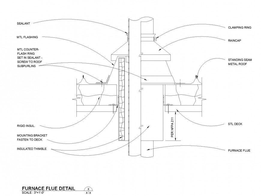 Furnace Flue Detail dwg file